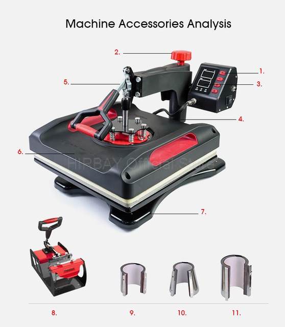 Combo Heat Press Machine 5/8/11 In 1 15*15 Inch Multifunctional Sublimation  Printer Transfer For Mug Hat Plate T-shirt Diy Tools - Power Tool Sets -  AliExpress